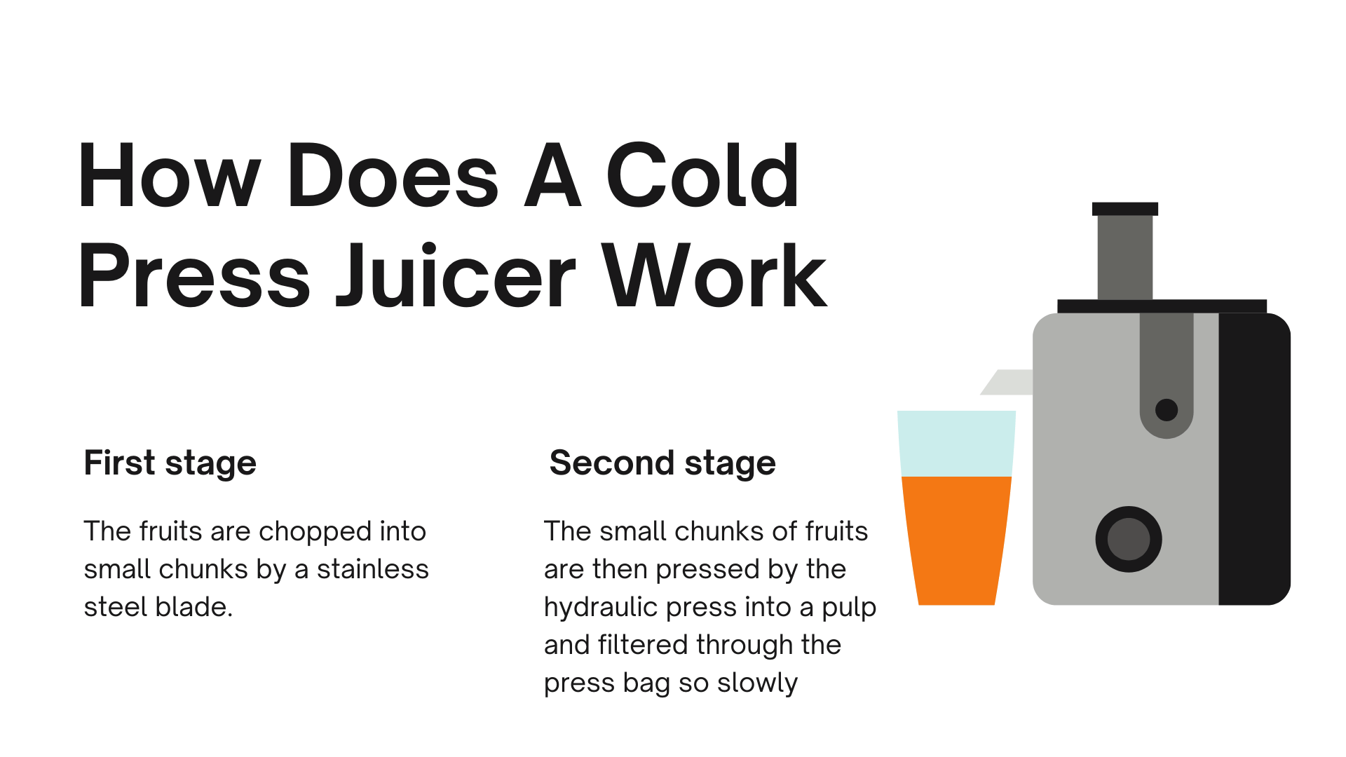 How Does A Cold Press Juicer Work